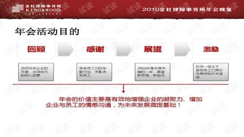 金絡創(chuàng)意，獨樹一幟——2010年金杜律師事務所年會活動策劃方案